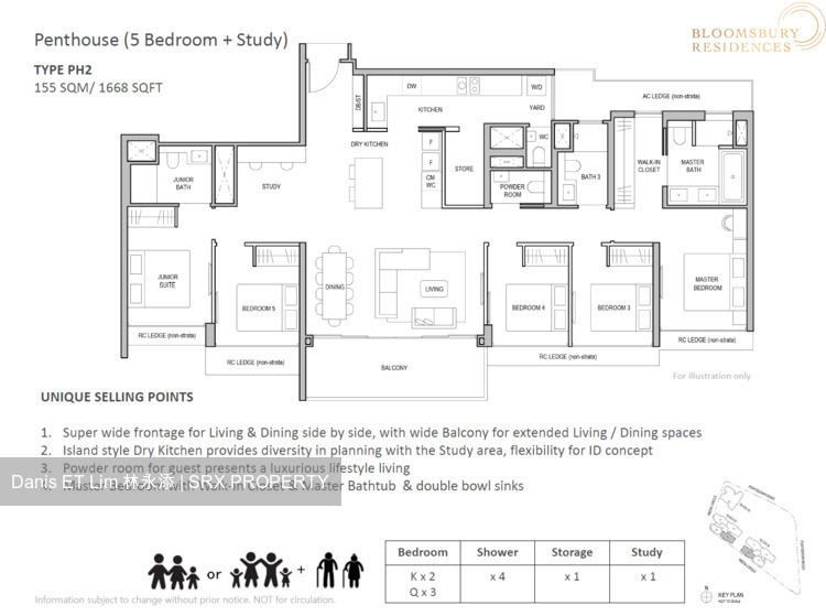 Bloomsbury Residences (D5), Apartment #539007441